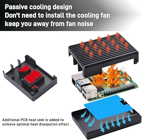 GeeekPi Aluminum Case Passive Cooler for Raspberry Pi 5